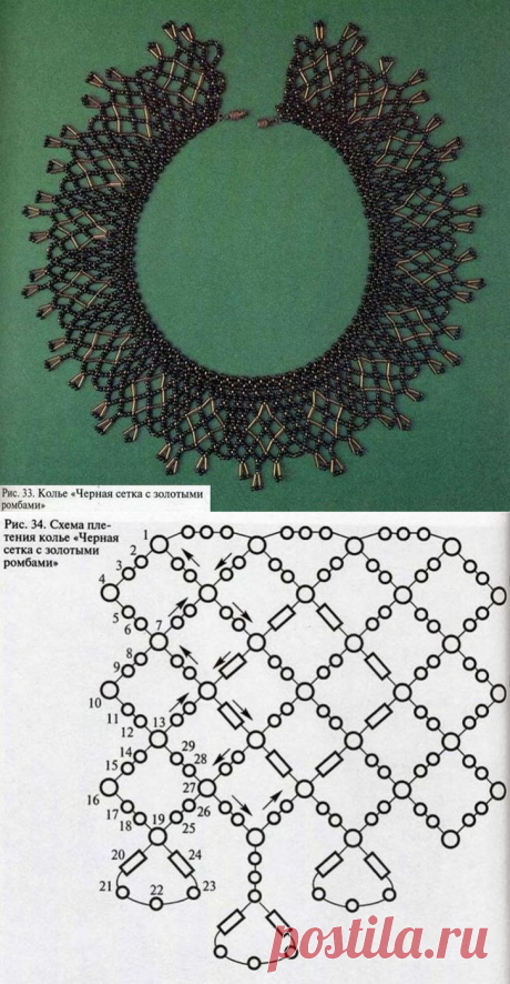 Ажурное колье из бисера. Как плести коле сетку из бисера | Лаборатория домашнего хозяйства