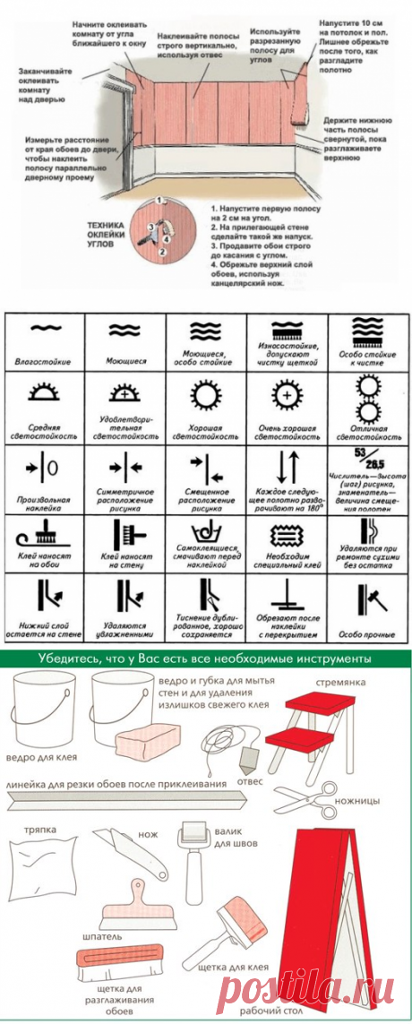 Шпаргалка по поклейке обоев для тех, кто делает ремонт