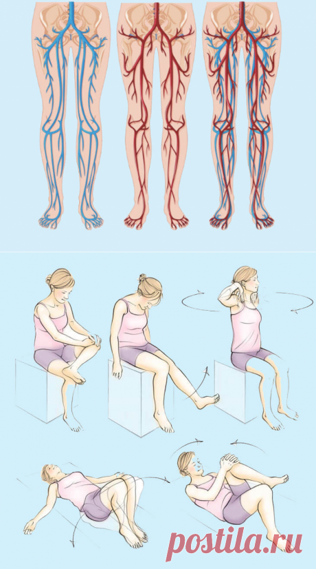 Варикозное расширение вен: Простые упражнения от застоя крови
