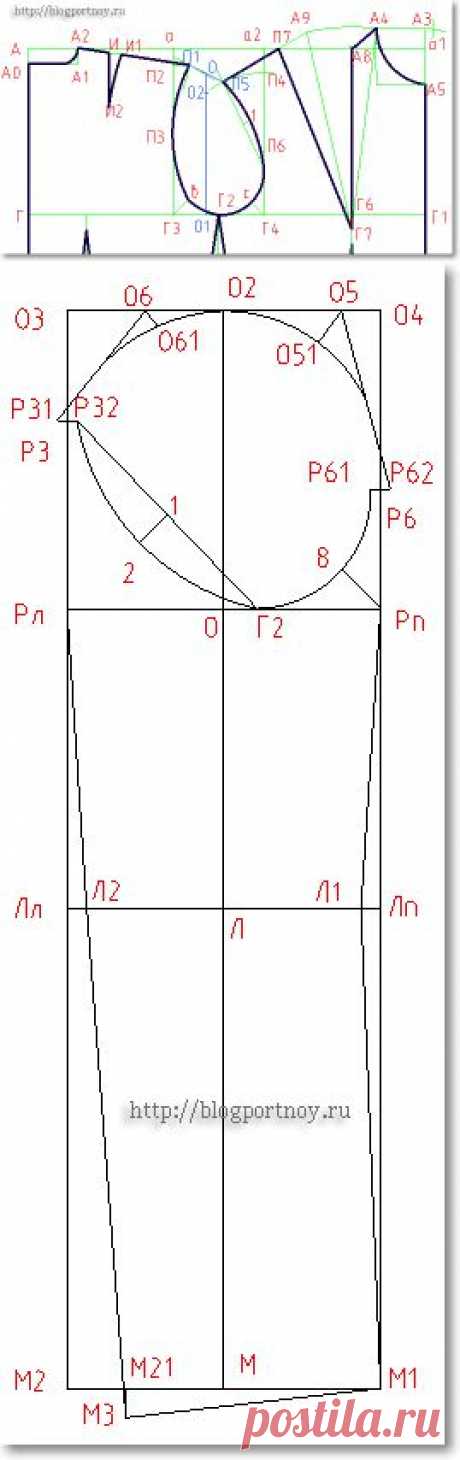 Построение выкройки основы втачного рукава | Мастерская портнихи