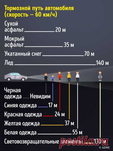 30 правил поведения зимой, которые нужно соблюдать и взрослым, и детям