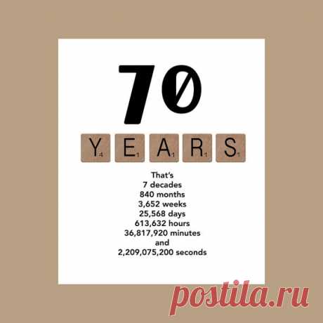 70th Birthday Card Milestone Birthday Card The от DaizyBlueDesigns