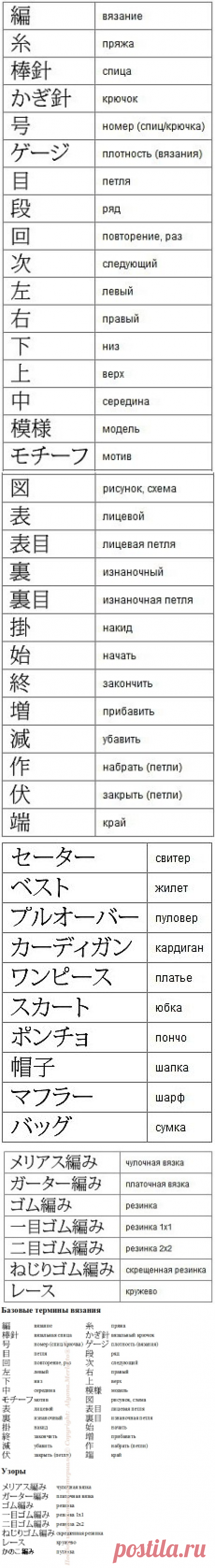 Перевод схем для вязания из японских журналов