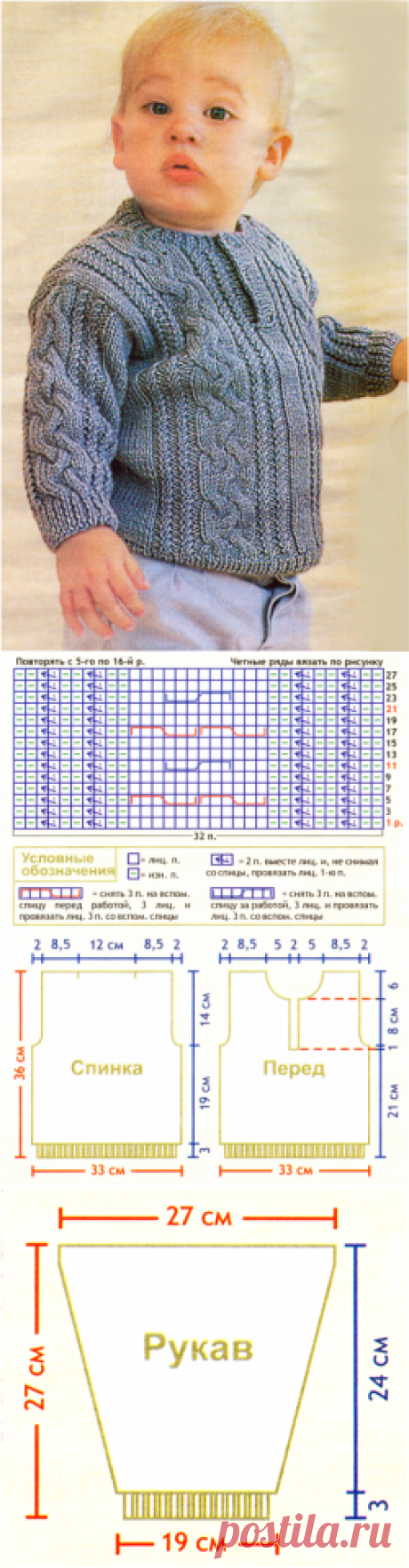 Схема вязания спицами, свитер с косами на мальчика 2-3 года.