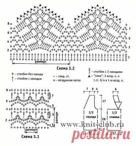 Схемы красивой каймы крючком (УЗОРЫ КРЮЧКОМ) — Журнал Вдохновение Рукодельницы