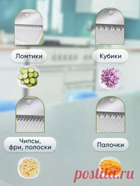 Мульти Slicer