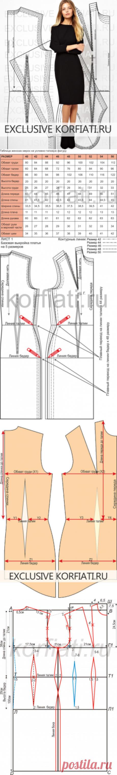 Выкройка-основа платья для скачивания от А. Корфиати