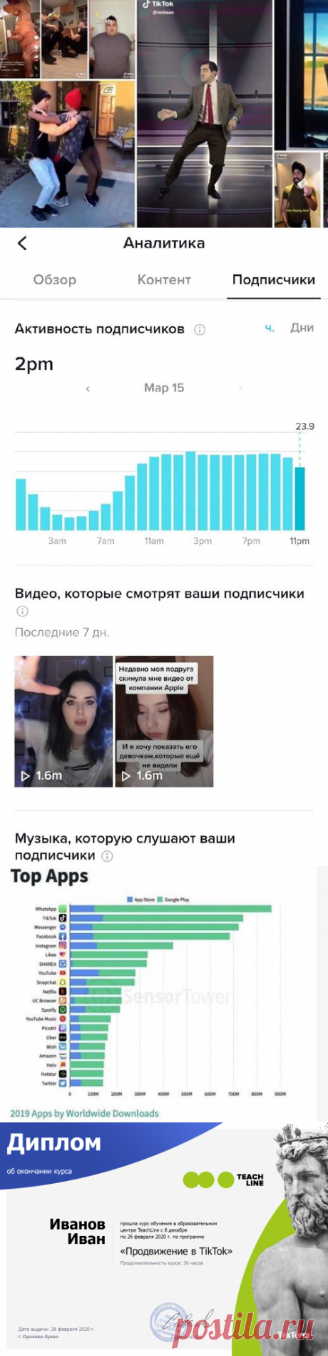 🔥 Продвижение в TikTok: Как раскрутить аккаунт в TikTok до 100 000 живых подписчиков и зарабатывать на нем