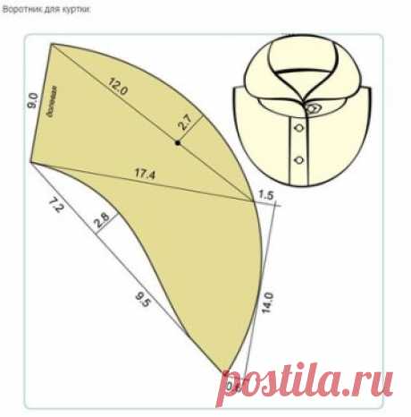 Моделирование воротников!