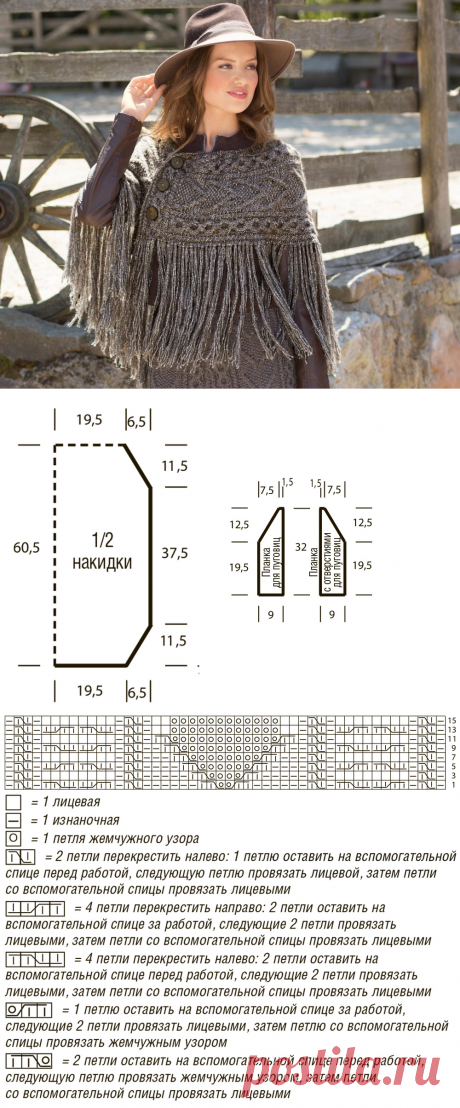 Накидка с застежкой на пуговицы - схема вязания спицами. Вяжем Накидки на Verena.ru