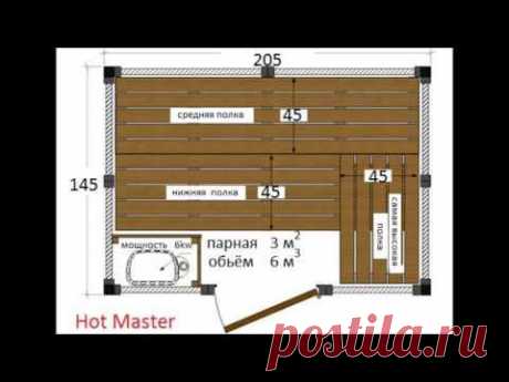 Парная расчет объема / Размеры парной / Баня парная / Sauna volume calculation