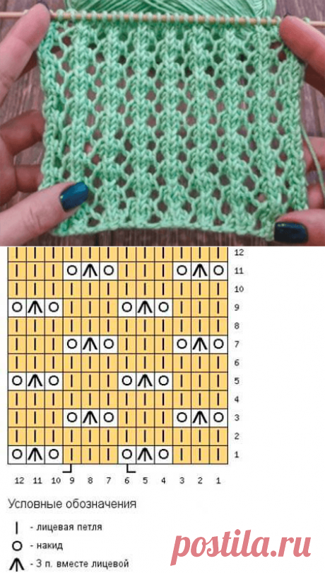 Ажурные узоры спицами: схема и описание как вязать простые и красивые рисунки ажуром | Все о рукоделии