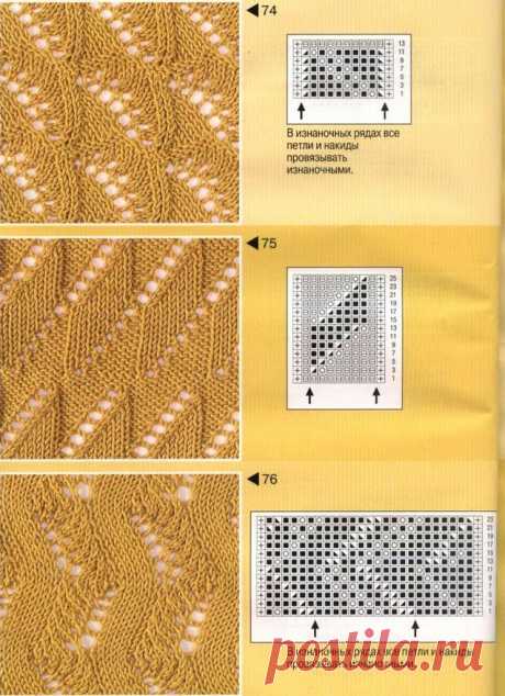Красивые узоры спицами в копилку для вязания