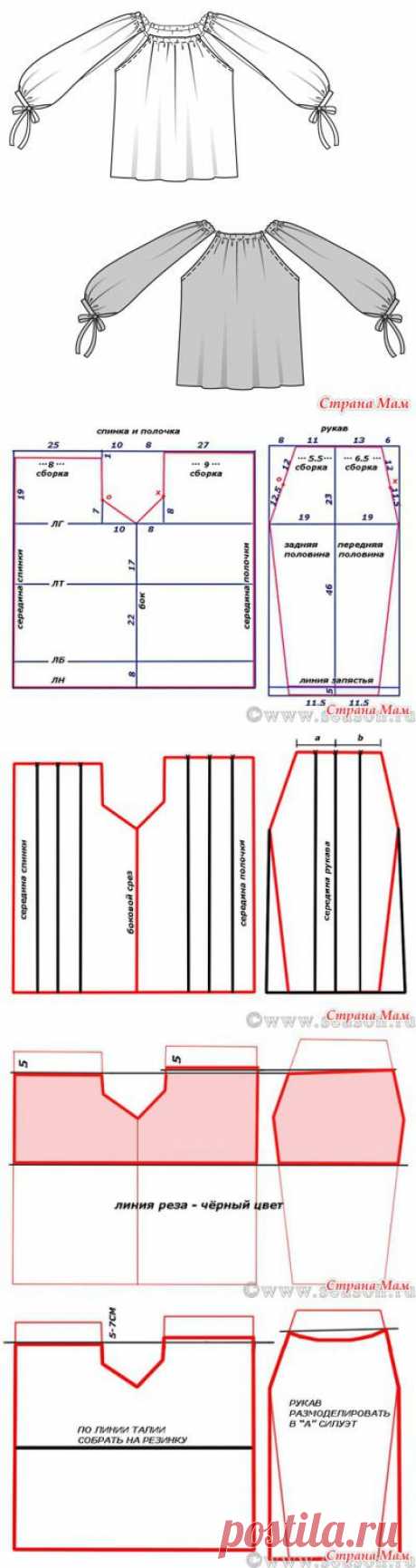 Сапожковская рубаха: сходство и отличие от крестьянской блузы - Из ученицы - в профессионалы шитья. - Страна Мам