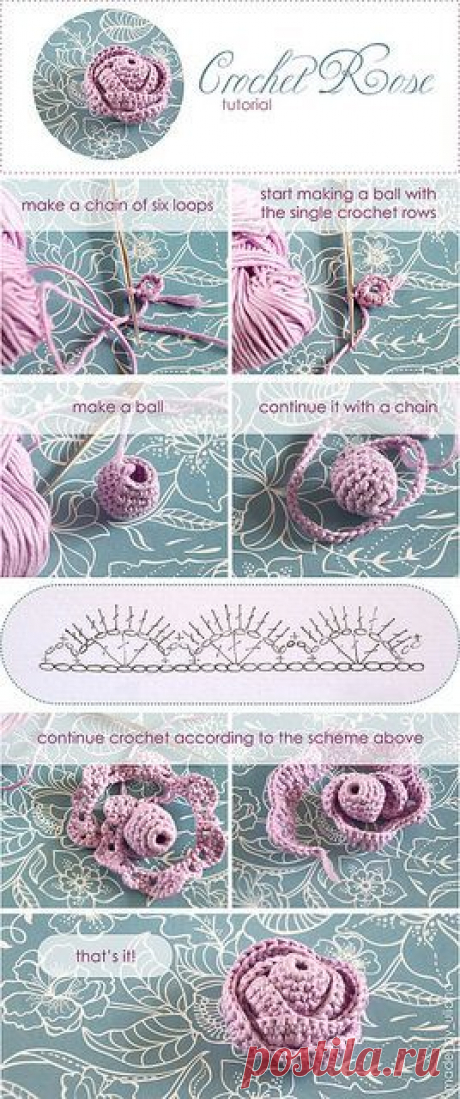 (31) Crochet Rose - Chart | to se mi líbí