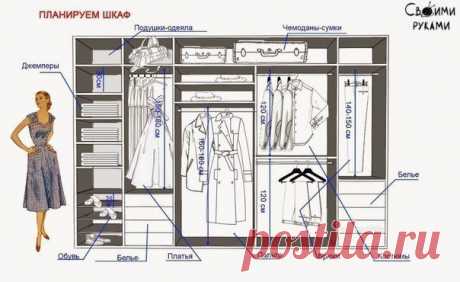 КАК СПЛАНИРОВАТЬ ШКАФ МЕЧТЫ

Хранение вещей в небольших, да и в любых пространствах - вопрос весьма актуальный, а удобное хранение - вдвойне актуальная проблема.
Как правильно спланировать удобнейший шкаф мечты?
Итак, как спланировать шкаф мечты? Для начала его нужно нарисовать, а это, как оказывается, самое сложное.
Неважно, где именно вы собираетесь ставить шкаф, главное - расстановка вещей. Вещи должны быть удобно расположены, чтобы пользоваться шкафом было удобно и при...