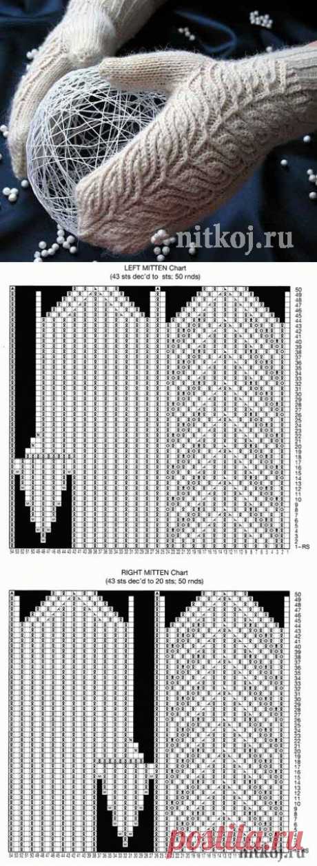 Варежки спицами &amp;raquo; Ниткой - вязаные вещи для вашего дома, вязание крючком, вязание спицами, схемы вязания