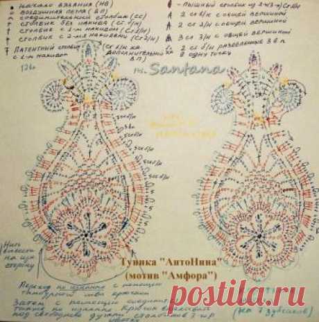 Кружевная кофта крючком 2019