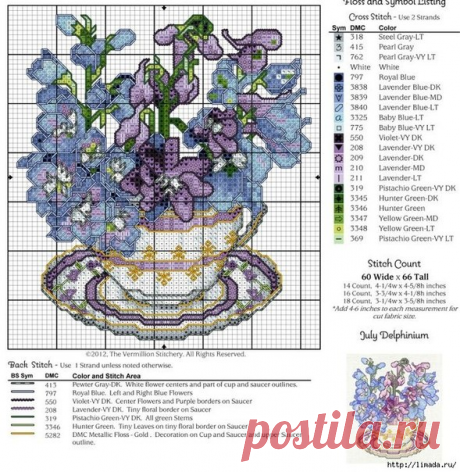 Цветы в чашках - схемы для вышивки крестиком