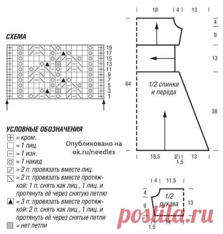 Я вяжу • Узоры и схемы