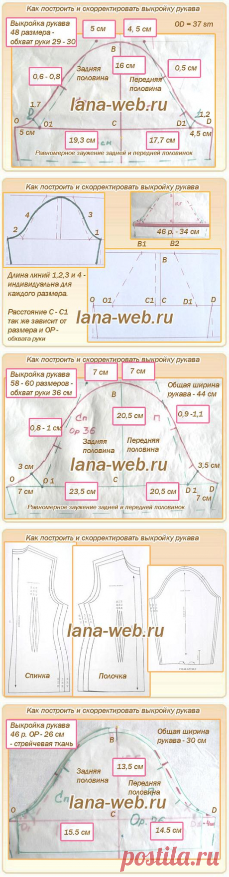 Удачные готовые выкройки рукавов 44 - 58 размеров