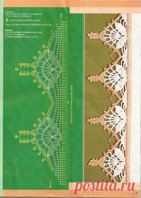 crochet edging with diagram @Af's 28/3/13 | horgolás