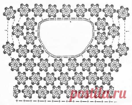 Кокетки крючком - схемы | О творчестве. И о том как и где продавать рукоделие | Дзен