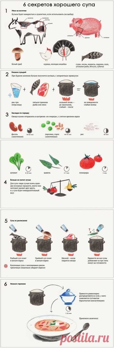 6 секретов хорошего супа | Зашибись