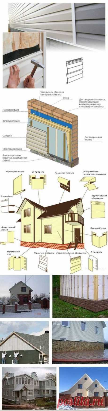 Как самому обшить сайдингом загородный дом или дачу своими руками. Методики и технологии самостоятельной отделки сайдингом домов, их фасадов и фронтонов с наглядными иллюстрациями и фото - Ремонт и дизайн дома своими руками