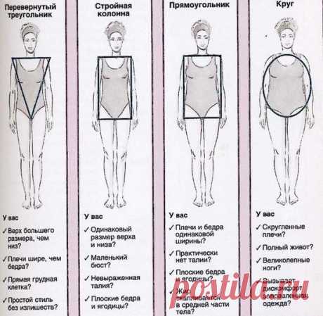 Красивые женские блузки по фигуре.