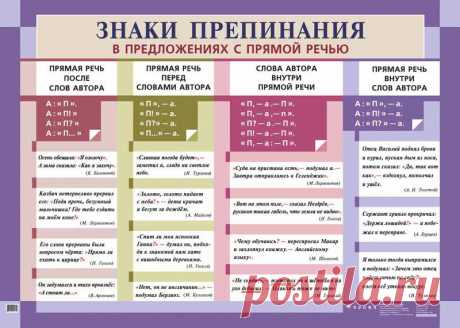 знаки препинания перед союзом как: 410 изображений найдено в Яндекс.Картинках