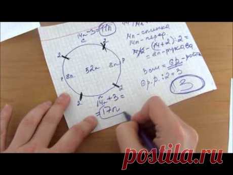 @jagoda_marinka Реглан сверху с ростком. Часть 1. Расчеты и схема.