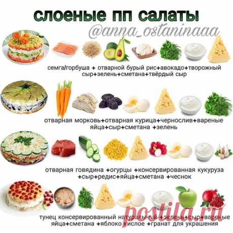 Здоровая Кухня - рецепты / правильное питание