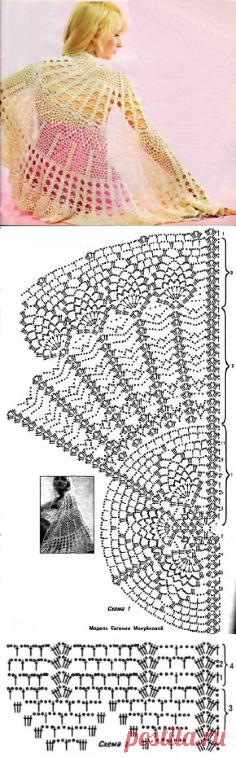 Вязаная  ажурная накидка. Схема вязания крючком накидки. - Схемы вязания шали - Схемы для вязания - Уроки вязания крючком - Вязание крючком, схемы для вязания крючком