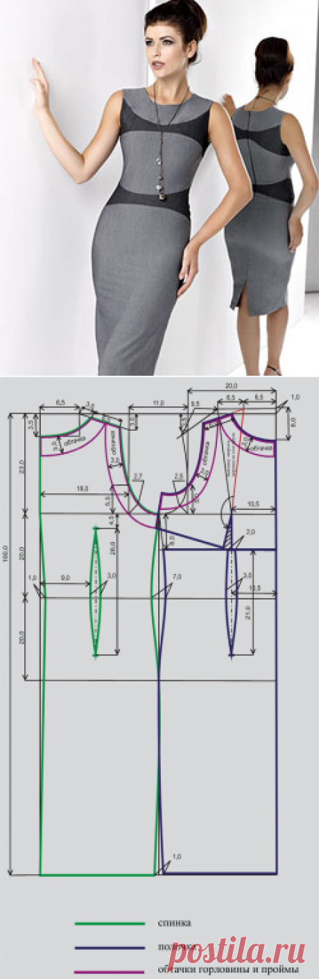 Выкройка сарафана | WomaNew.ru - уроки кройки и шитья