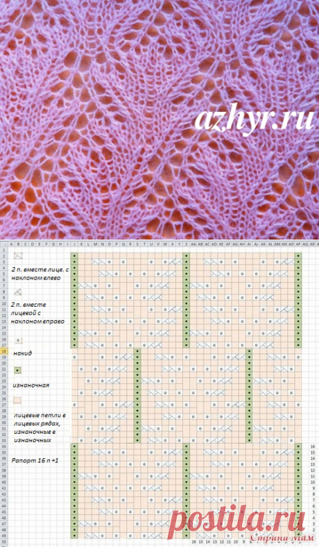 Нежный ажурный узор спицами | АЖУР - схемы узоров