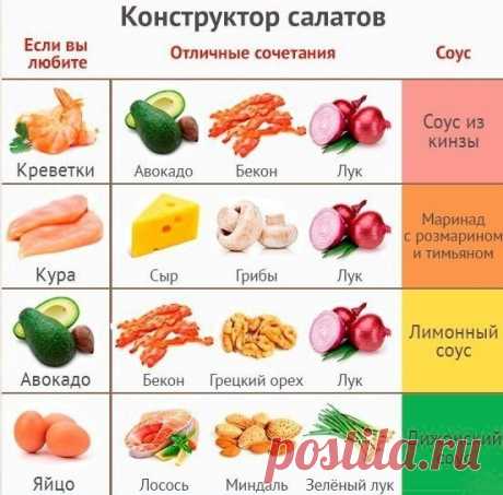 Еще один вариант конструктора салатов.