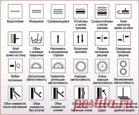 Условные обозначения на обоях