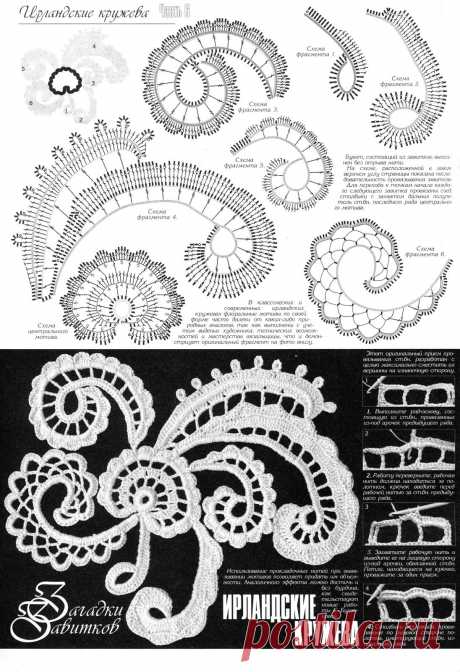 «ЭЛЕМЕНТЫ ИРЛАНДСКОГО КРУЖЕВА. Обсуждение на LiveInternet - Р» — карточка пользователя Patrick M. в Яндекс.Коллекциях