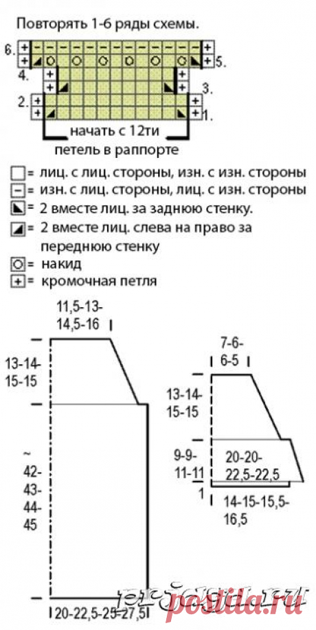 Летняя кружевная кофточка спицами