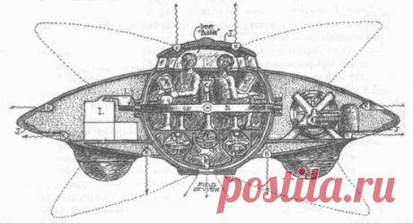 5 забытых изобретений Теслы, которые реально угрожали мировой элите Мы бы сейчас жили в другом мире…