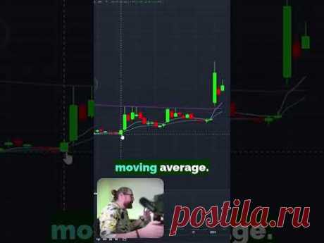 200 Period Moving Average Short