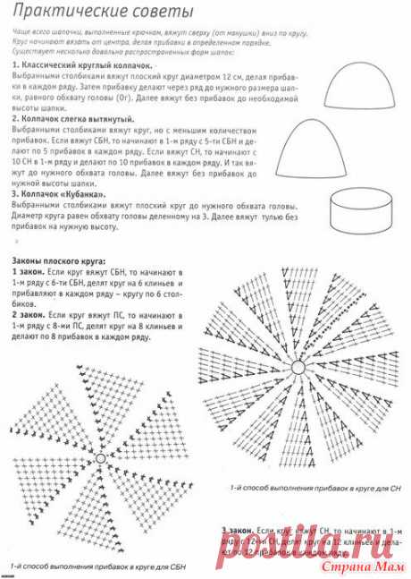 ШАПОЧКА С ЛИЛЕЙНИКОМ - СХЕМЫ,ОПИСАНИЕ,ИДЕИ.