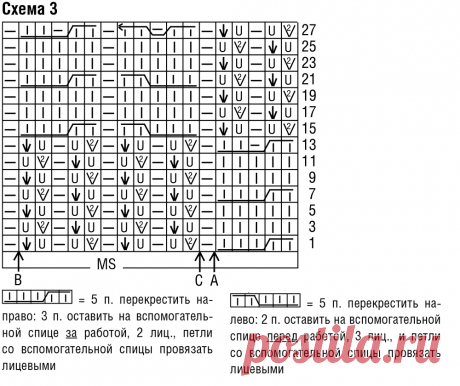 Платье с ажурными и рельефными узорами - схема вязания спицами. Вяжем Платья на Verena.ru