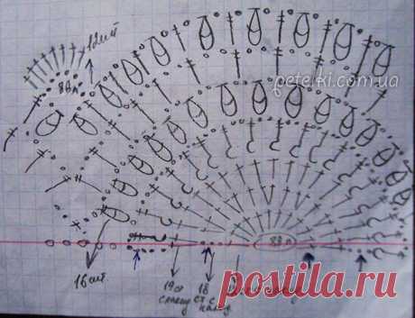 Красивый узор ВЕЕРА крючком. Схемы