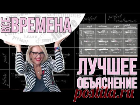 🧡ВСЕ ВРЕМЕНА АНГЛИЙСКОГО ЯЗЫКА 🧡 ТАБЛИЦА. КРАТКО И ПОНЯТНО!