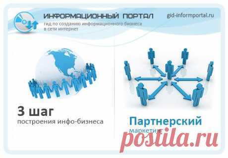 Партнерский маркетинг | gid-informportal.ru