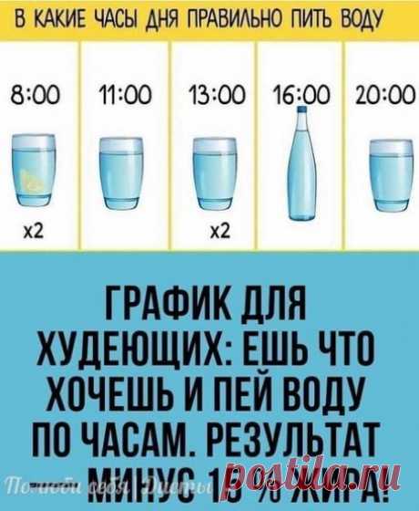 Важно, не сколько воды мы пьем в день, а как мы это делаем. 5 правил для максимальной пользы воды! Обратите внимание на последний пункт. 1. пить воду только вне приема пищи (не позже чем за 40 минут до еды и не раньше 1, 5 часа после еды) - чтобы вода не раств...