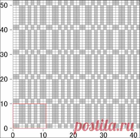 Knitting - 34 Jacquard pattern knitting. Discussion on LiveInternet - Russian Service Online Diaries