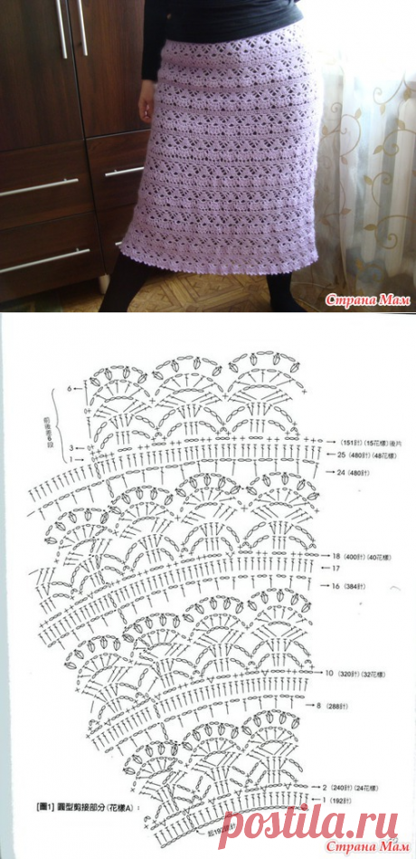*Мои работы. Юбка. - Все в ажуре... (вязание крючком) - Страна Мам